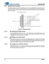 CS2100P-DZZ Datasheet Page 18