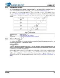 CS2200CP-DZZ Datasheet Page 13