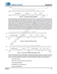 CS2200CP-DZZ Datasheet Page 17