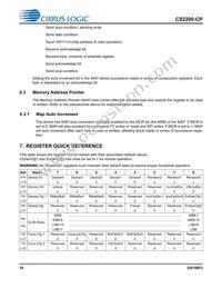 CS2200CP-DZZ Datasheet Page 18