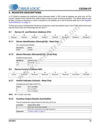 CS2200CP-DZZ Datasheet Page 19