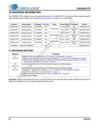 CS2200P-DZZ Datasheet Page 22