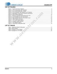 CS2300P-DZZ Datasheet Page 3