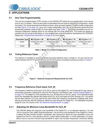 CS2300P-DZZ Datasheet Page 11