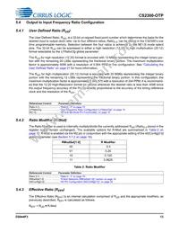 CS2300P-DZZ Datasheet Page 13