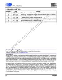 CS3001-ISZR Datasheet Page 16