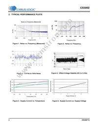 CS3002-ISZ Datasheet Page 4