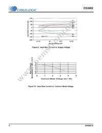 CS3002-ISZ Datasheet Page 6