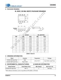 CS3002-ISZ Datasheet Page 13