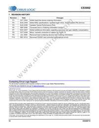 CS3002-ISZ Datasheet Page 14