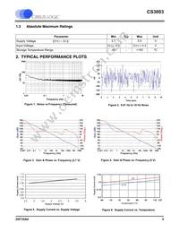 CS3003-FSZR Datasheet Page 5