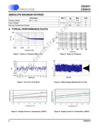 CS3012-ISZR Datasheet Page 4