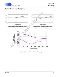 CS3012-ISZR Datasheet Page 5