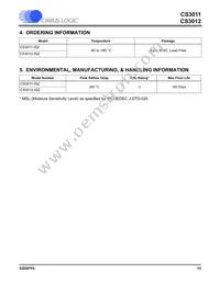 CS3012-ISZR Datasheet Page 15