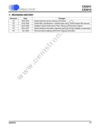 CS3012-ISZR Datasheet Page 17