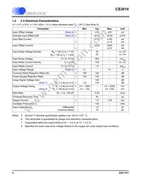 CS3014-FSZ Datasheet Page 4