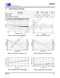 CS3014-FSZ Datasheet Page 5