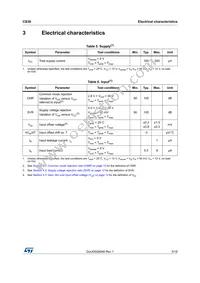 CS30CL Datasheet Page 5