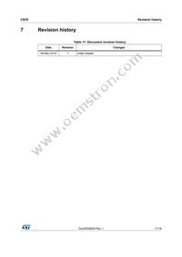 CS30CL Datasheet Page 17