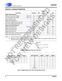 CS3301-ISZR Datasheet Page 8