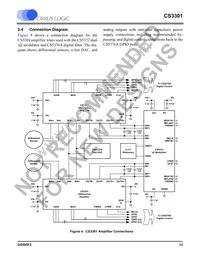 CS3301-ISZR Datasheet Page 13