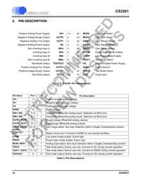 CS3301-ISZR Datasheet Page 14