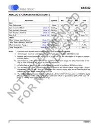 CS3302-ISZR Datasheet Page 6