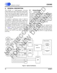 CS3302-ISZR Datasheet Page 10