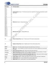 CS3308-CQZR Datasheet Page 6