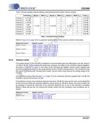 CS3308-CQZR Datasheet Page 20