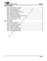 CS3318-CQZR Datasheet Page 4