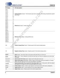 CS3318-CQZR Datasheet Page 6