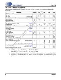 CS3318-CQZR Datasheet Page 8