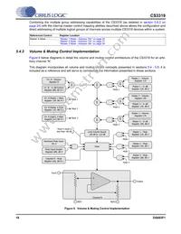 CS3318-CQZR Datasheet Page 18