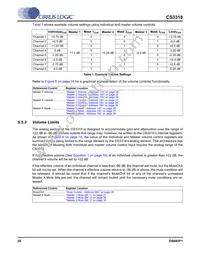 CS3318-CQZR Datasheet Page 20