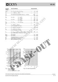 CS35-14IO4 Datasheet Page 2