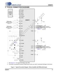 CS3511-CNZ Datasheet Page 11