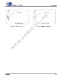 CS3511-CNZ Datasheet Page 21