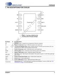 CS35L00-CNZR Datasheet Page 5