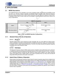 CS35L00-CNZR Datasheet Page 15