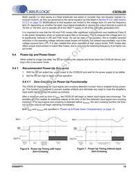 CS35L00-CNZR Datasheet Page 19