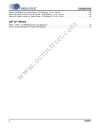 CS35L01-CWZR Datasheet Page 4
