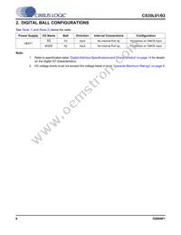 CS35L01-CWZR Datasheet Page 6