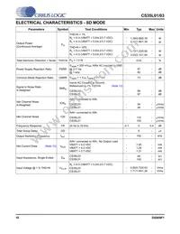 CS35L01-CWZR Datasheet Page 10