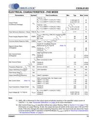 CS35L01-CWZR Datasheet Page 13