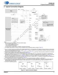 CS35L32-CWZR Datasheet Page 7