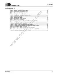 CS4202-JQZR Datasheet Page 5