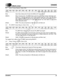 CS4202-JQZR Datasheet Page 23