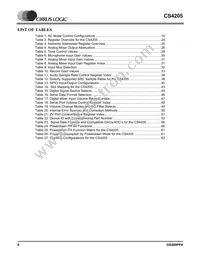 CS4205-KQZR Datasheet Page 6