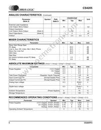 CS4205-KQZR Datasheet Page 8